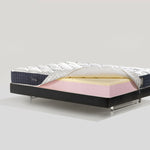 MagniCool 10 Firm Mattress by Magniflex